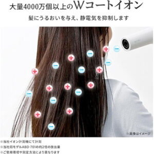 Onedam（ワンダム）_ドライヤーdryer