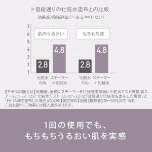 パナソニック(Panasonic)_ドライヤーdryer