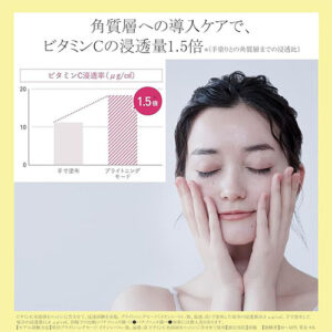 パナソニック(Panasonic)_美顔器Facial beauty device