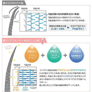phiten(ファイテン)_ドライヤーdryer